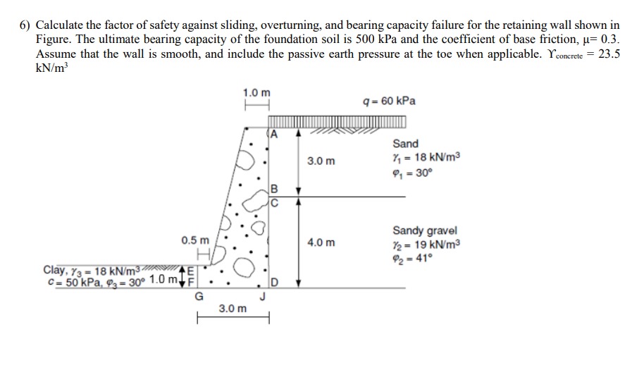 Calculate the factor of safety against sliding,