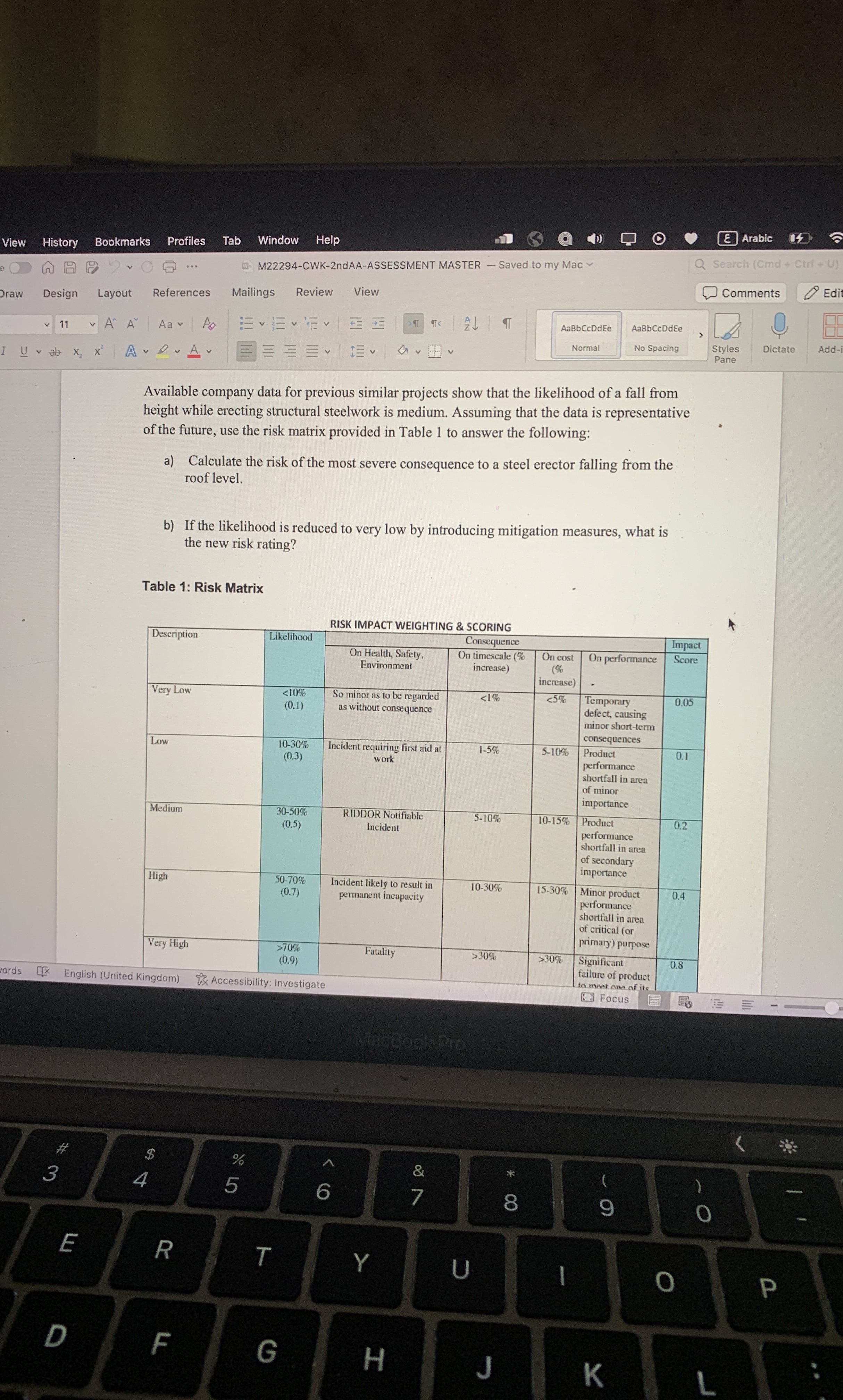 Available company data for previous similar