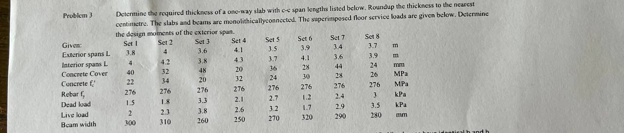 PLEASE USE SET 4 Problem 3 , Determine the