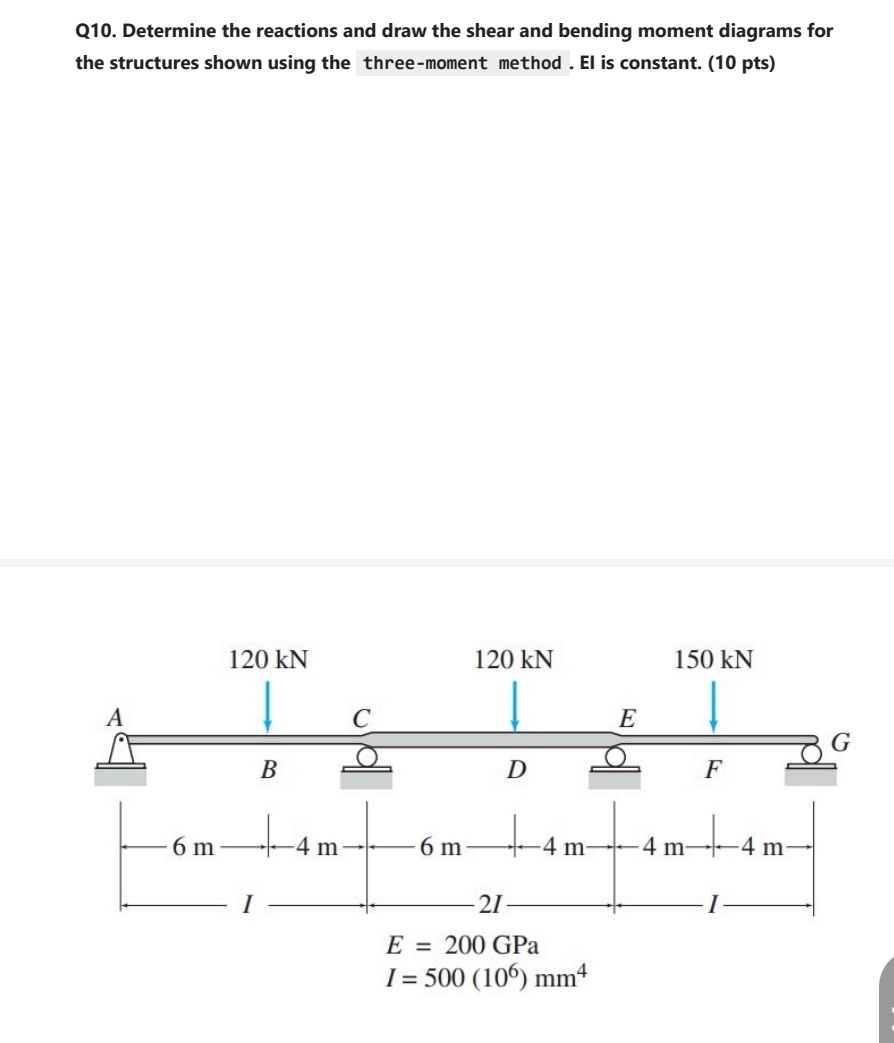 Q 1 0 . Determine the reactions and draw the