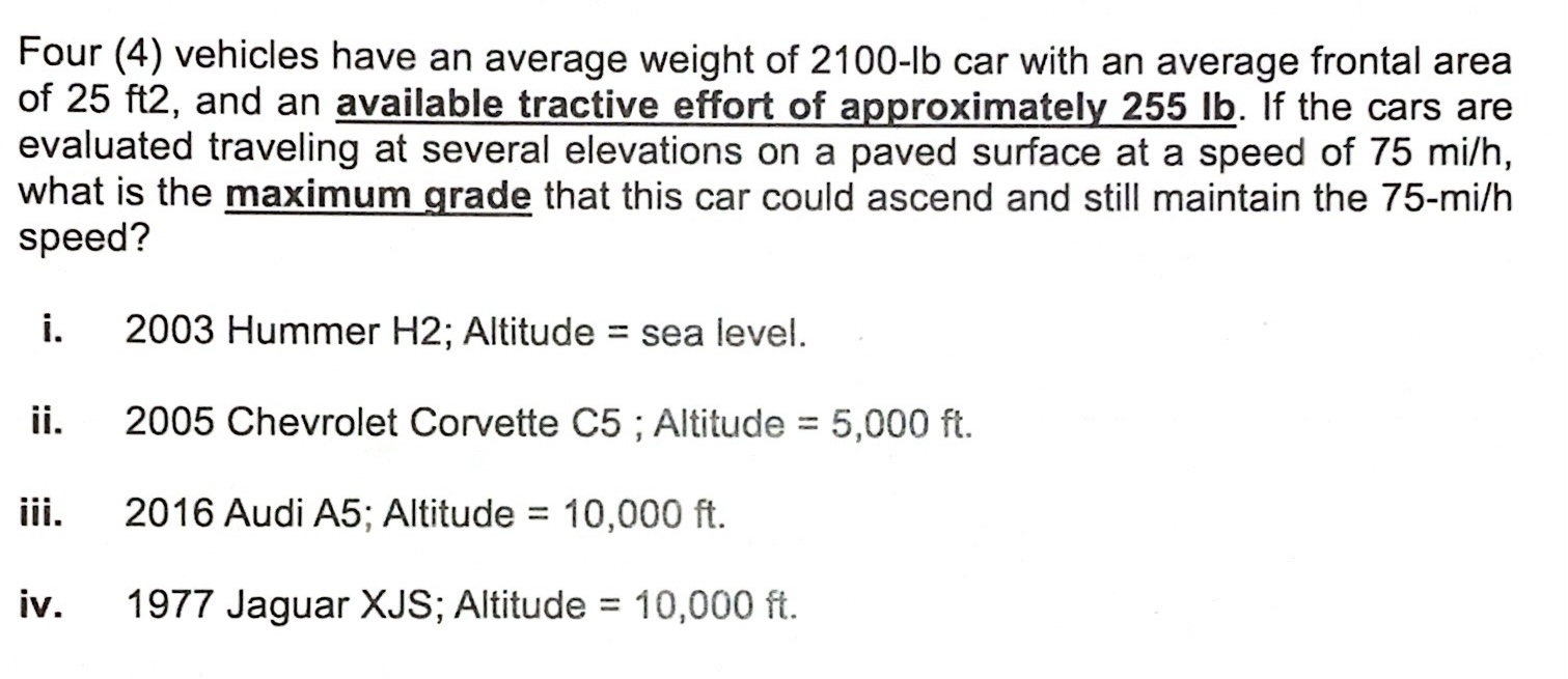 Four ( 4 ) vehicles have an average weight of 2 1