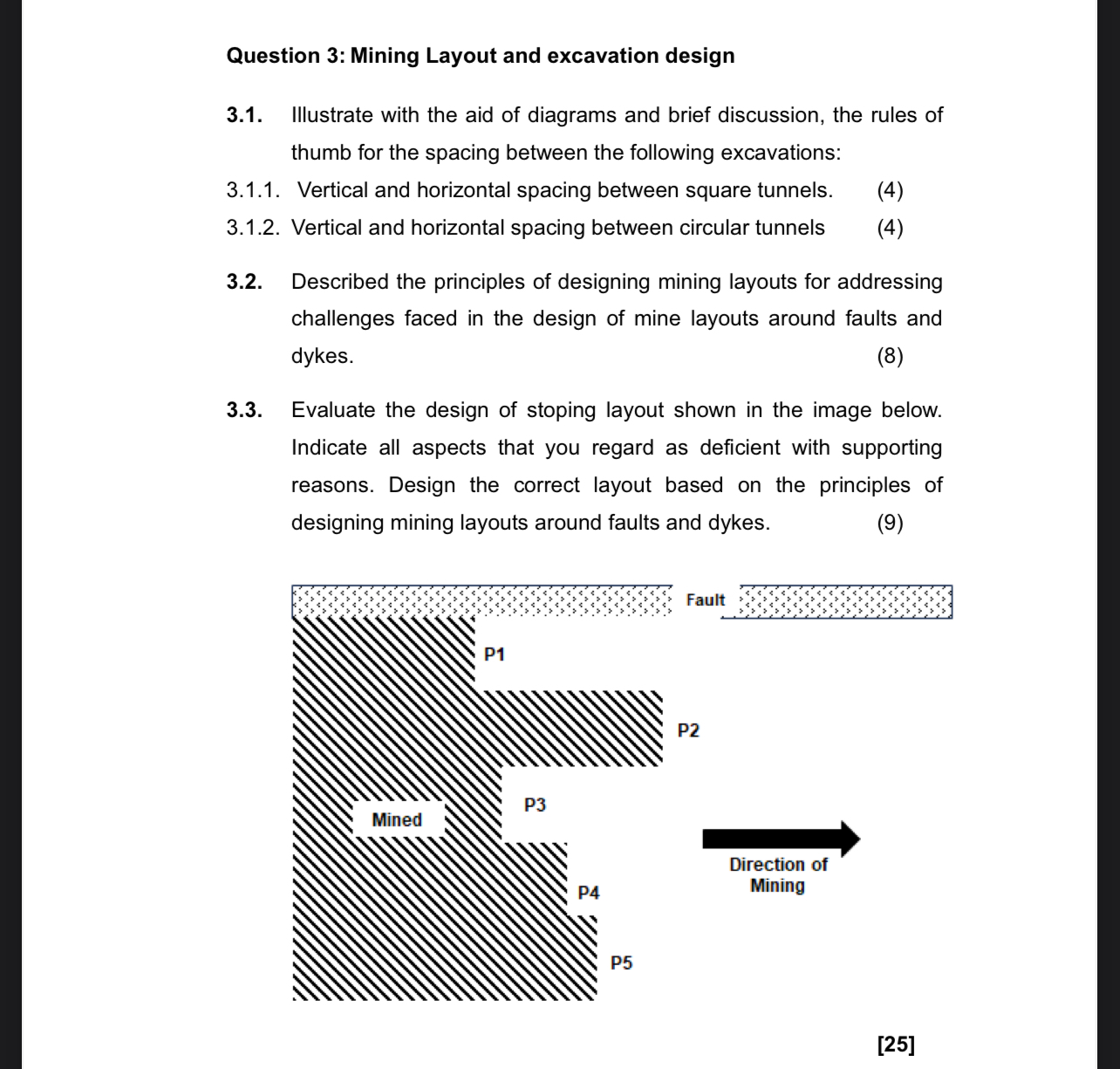 Question 3 : Mining Layout and excavation design
