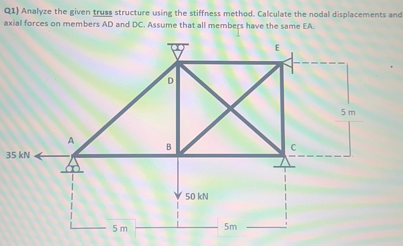 Analyze the given truss structure using the