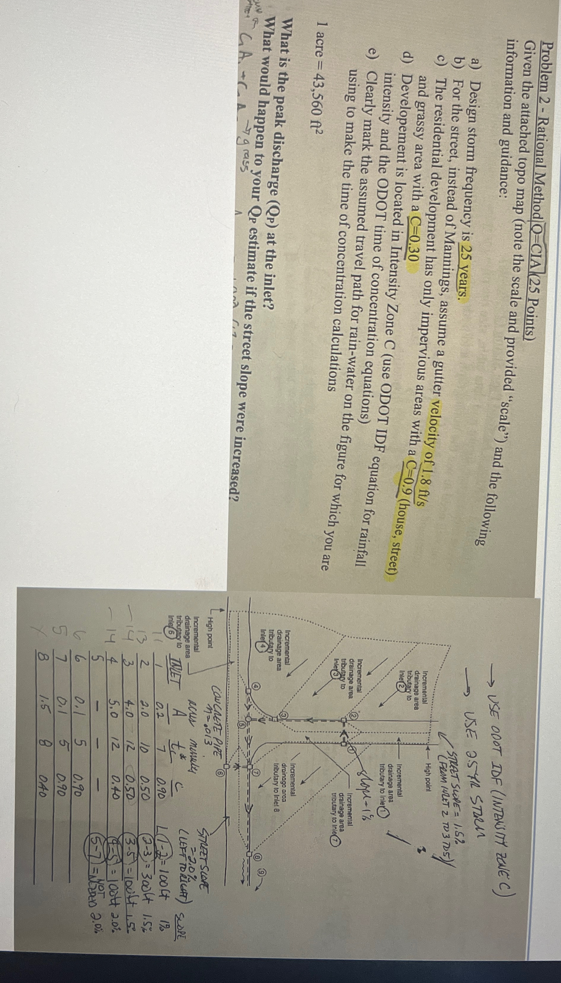 Problem 2 - Rational Method Q = CIA ( 2 5 Points