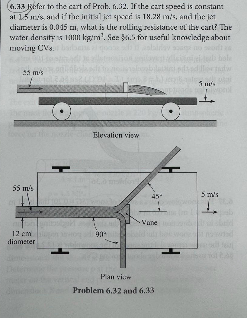 6 . 3 3 Refer to the cart of Prob. 6 . 3 2 . If