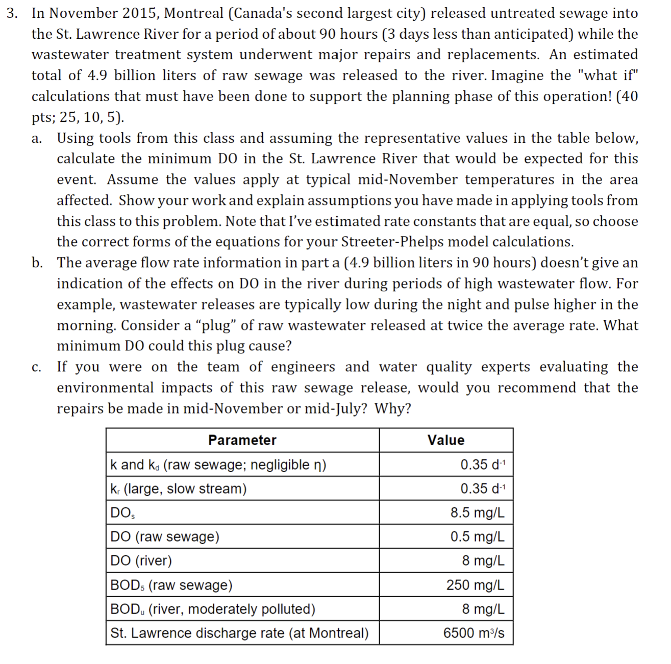 In November 2 0 1 5 , Montreal ( Canada ' s