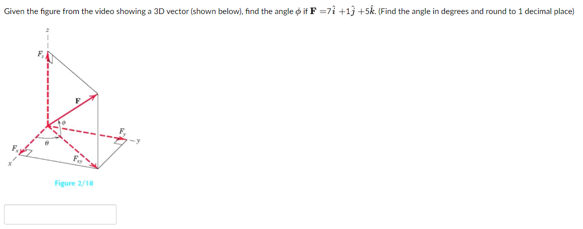 Given the figure from the video showing a 3 D