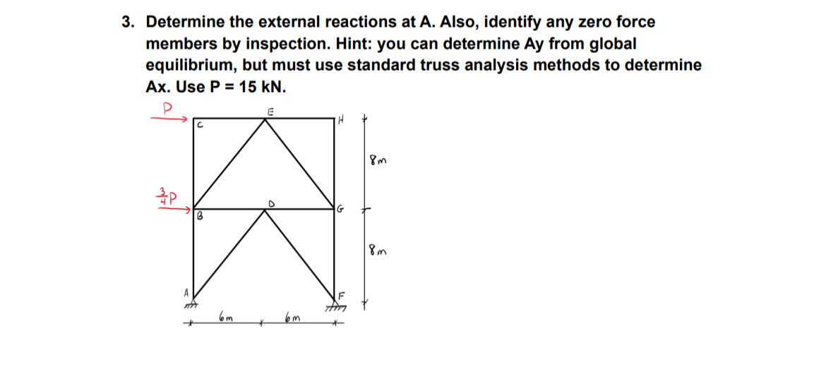 Determine the external reactions at A . Also,
