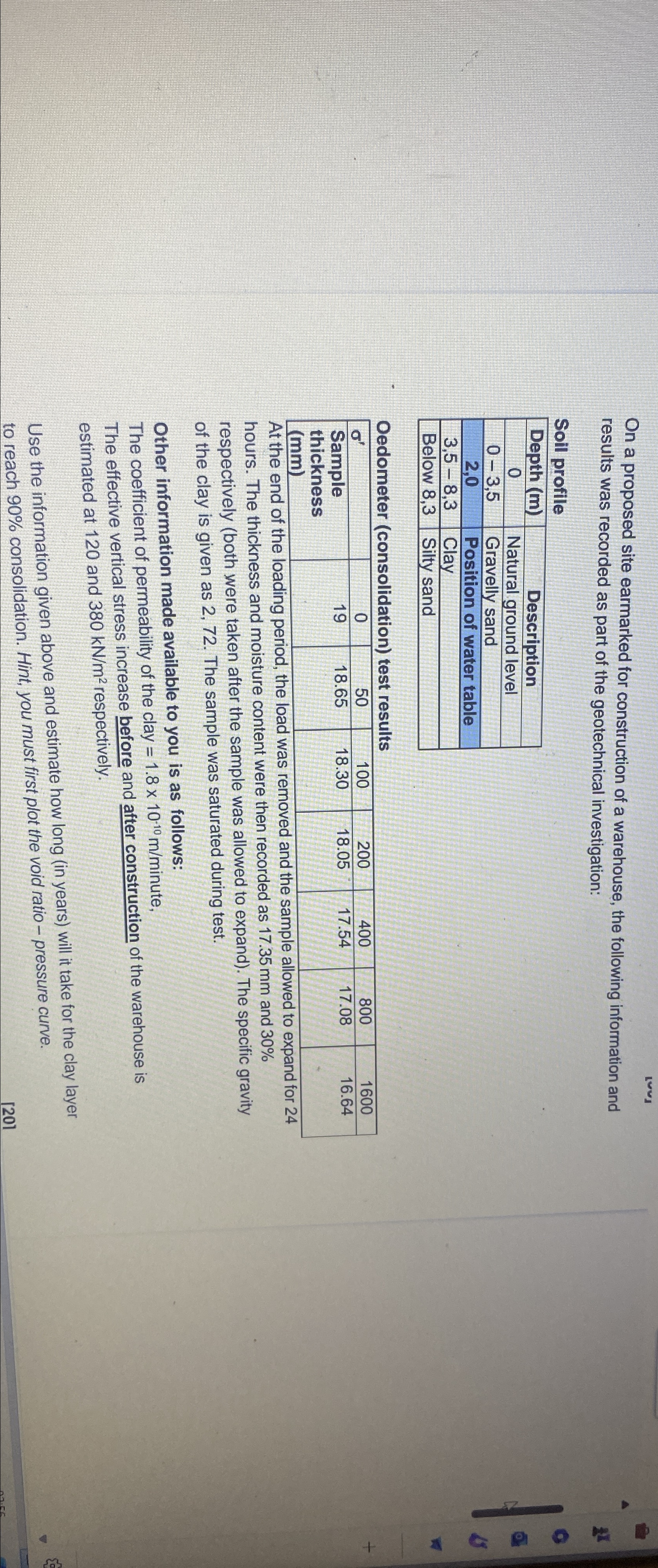 On a proposed site earmarked for construction of