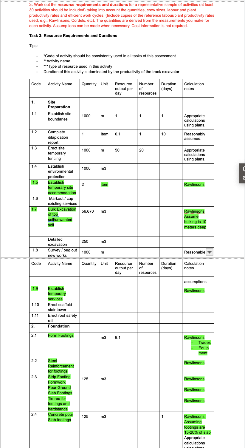 Code Activity Name 1 . Site Preparation 1 . 1