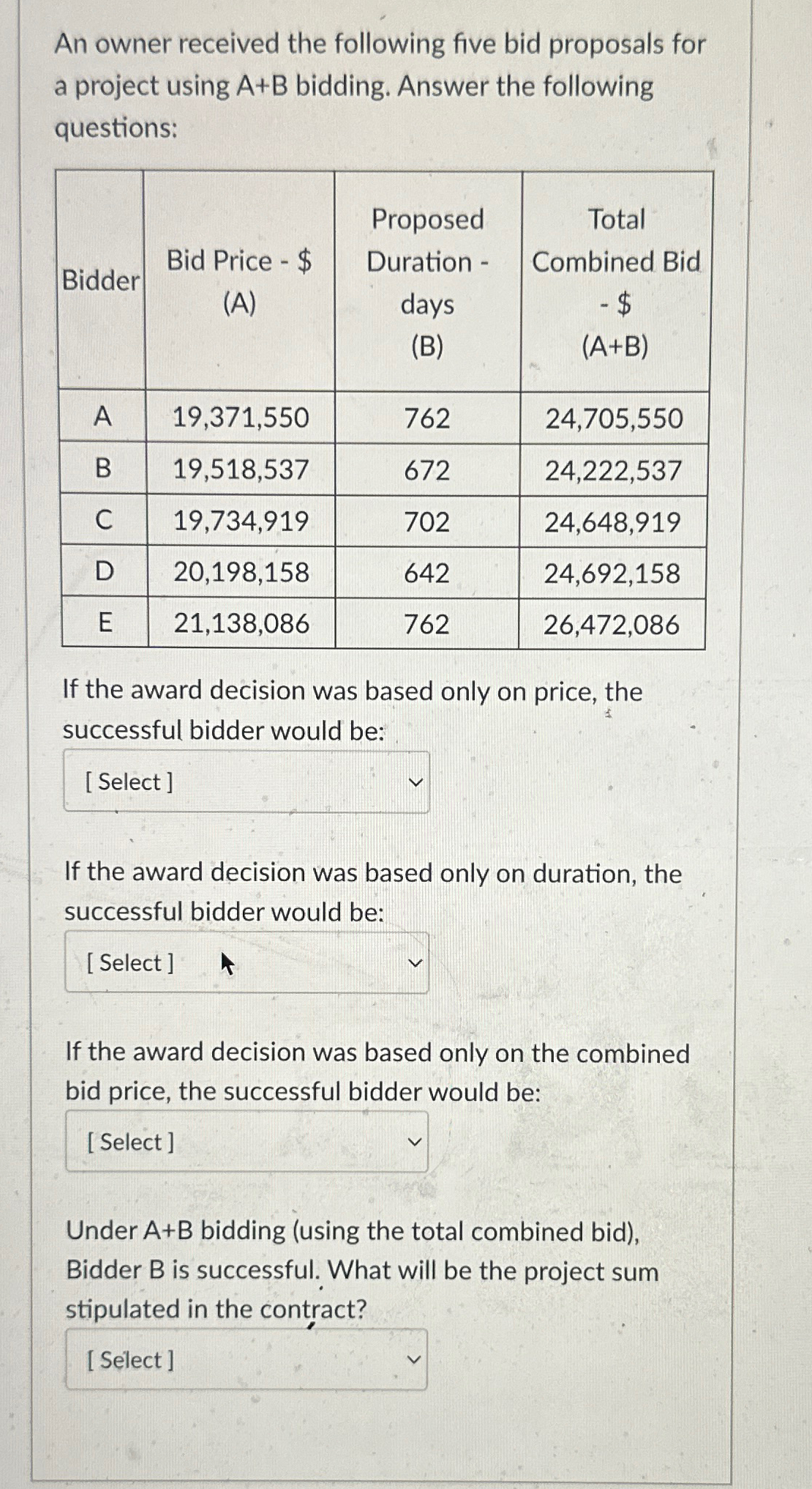 An owner received the following five bid