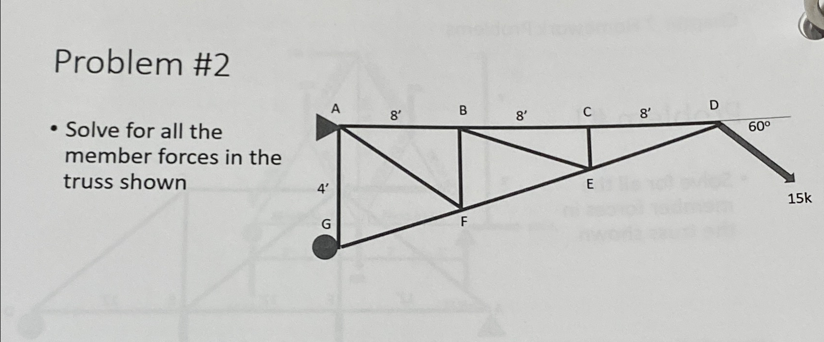 Solve for each member of the truss ( including