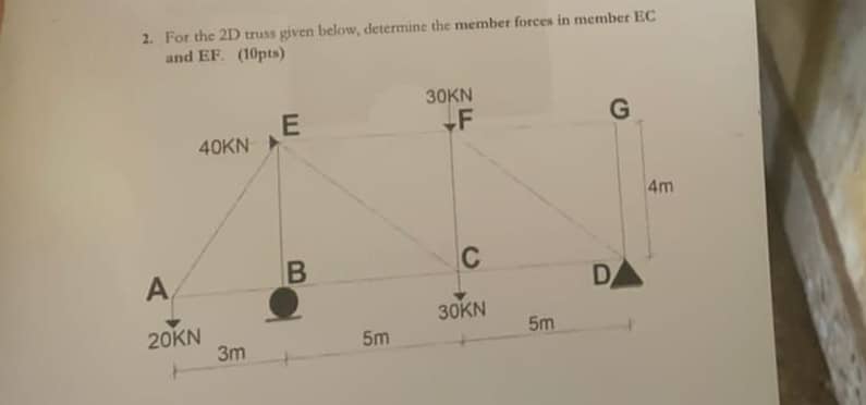 For the 2 D truss given below, determine the