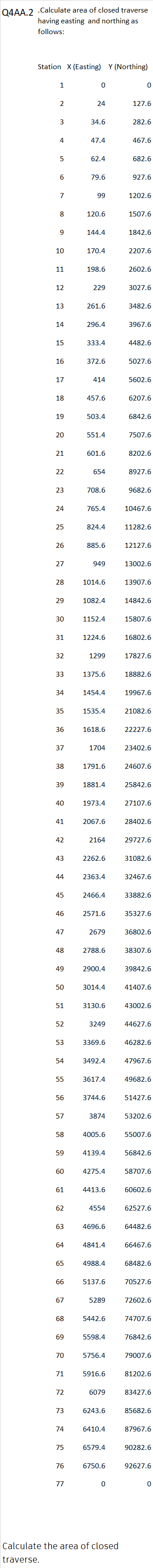 Q 4 AA 2 CIVIL ENGINEERING