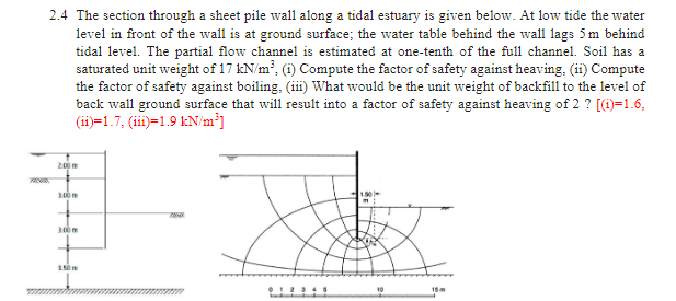 2 . 4 The section through a sheet pile wall along