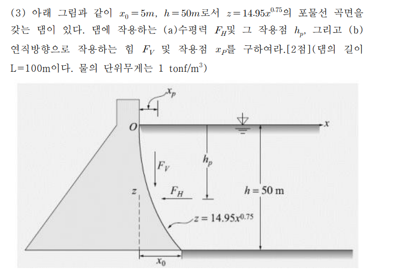 As shown in the figure below, the parabolic