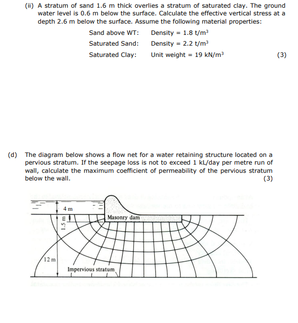 ( ii ) A stratum of sand 1 . 6 m thick overlies a