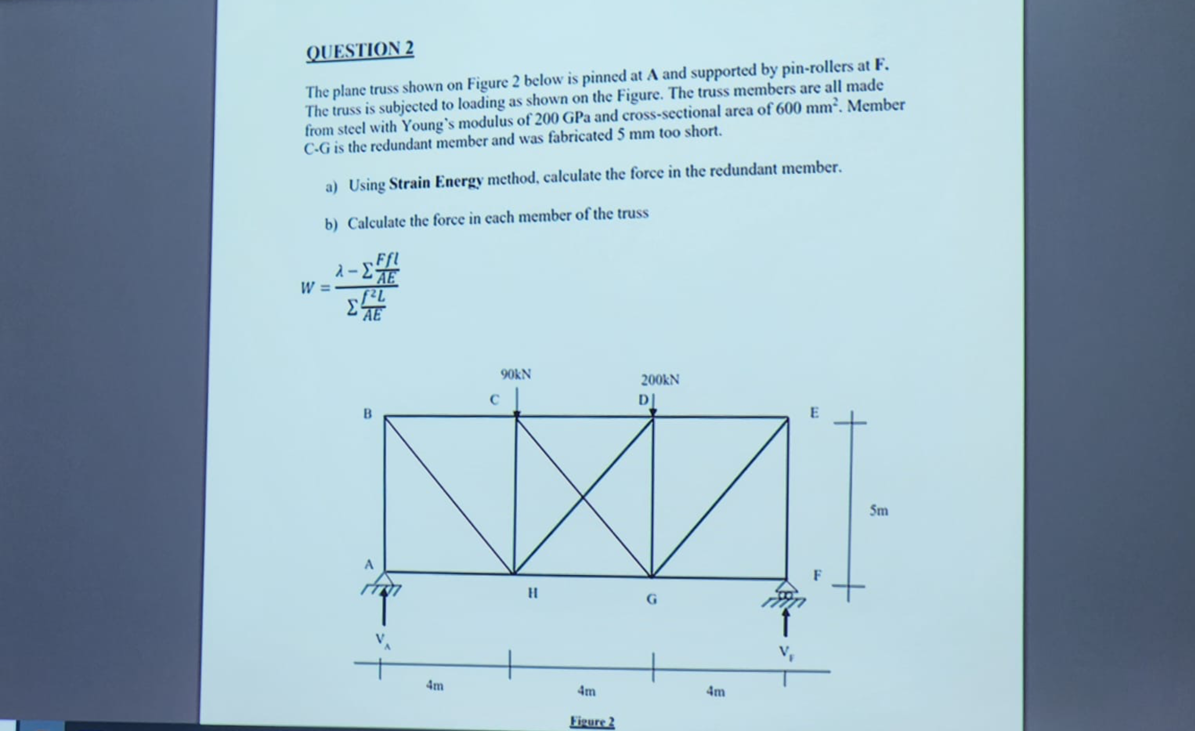 QUESTION 2 The plane truss shown on Figure 2
