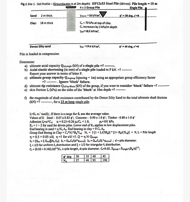 Pile is loaded in compression. Determine: a )