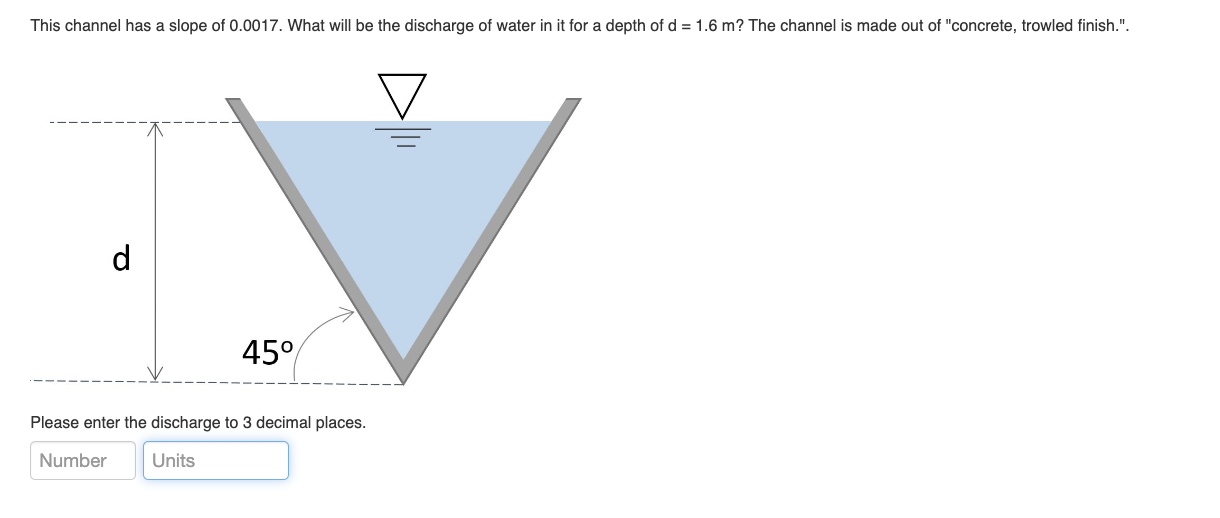 This channel has a slope of 0 . 0 0 1 7 . What