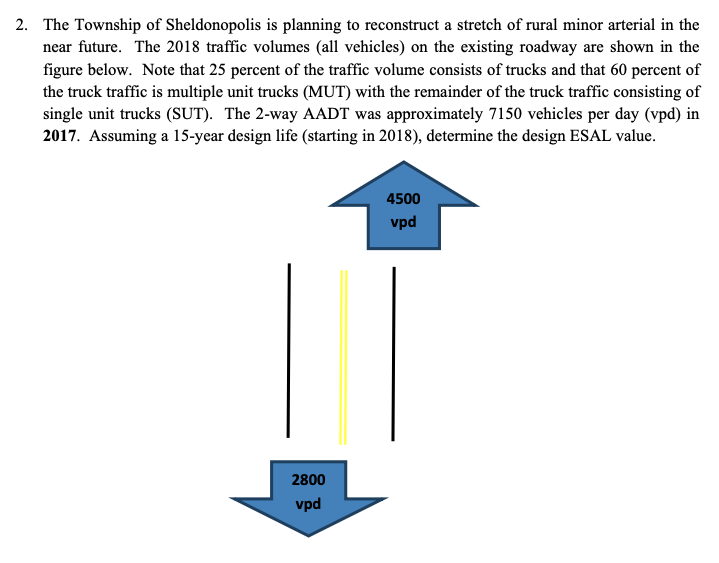 The Township of Sheldonopolis is planning to