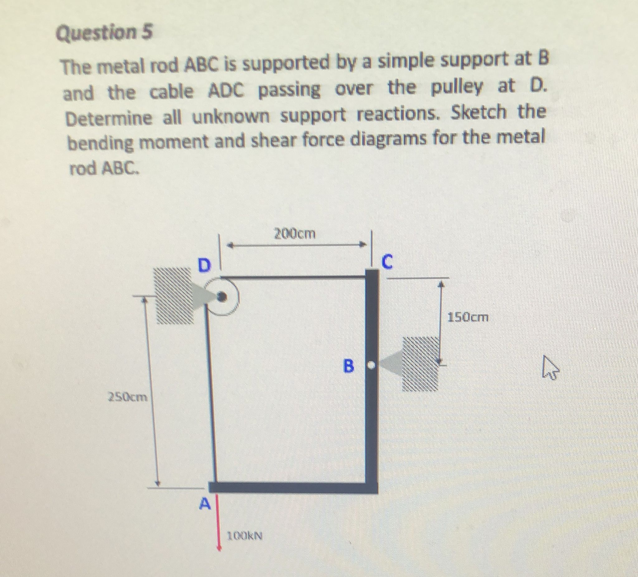 Question 5 The metal rod ABC is supported by a