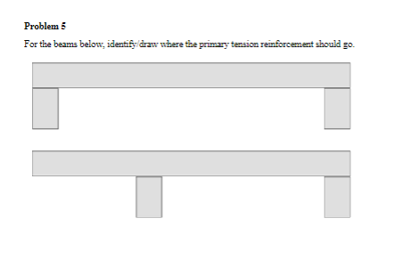 Problem 5 For the beams below, identify / draw