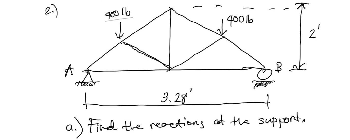 2 a . ) Find the reactions at the support.