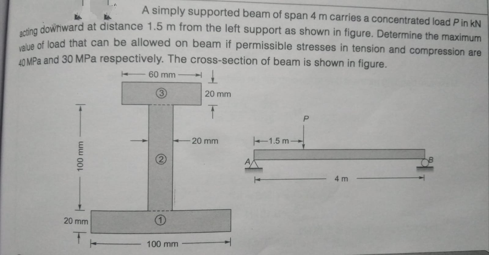 do not attempt if you do not know solve correctly