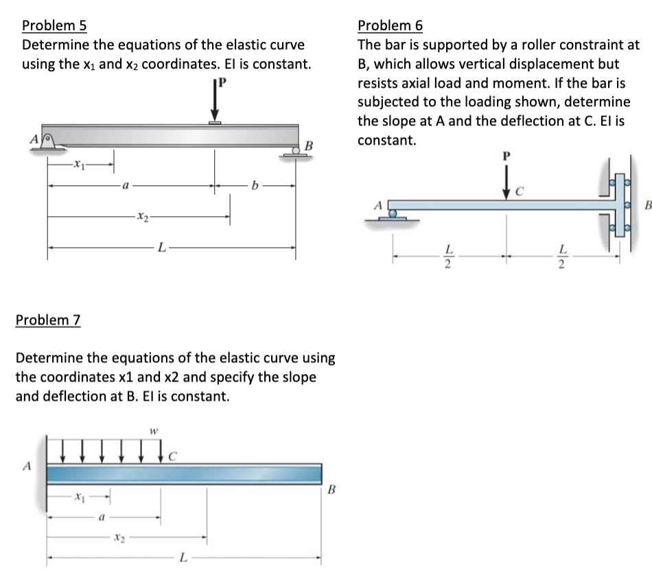 Hi ! It would be amazing if someone could show me
