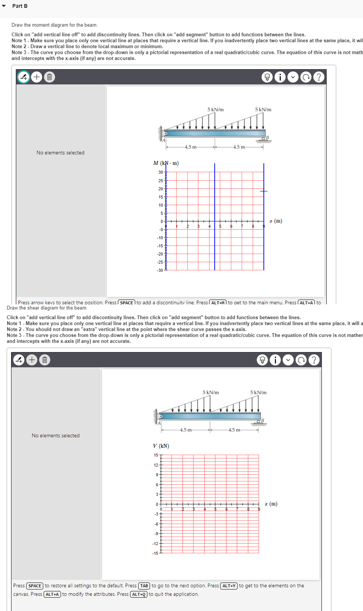 Draw the moment diagram for the beam. Draw the