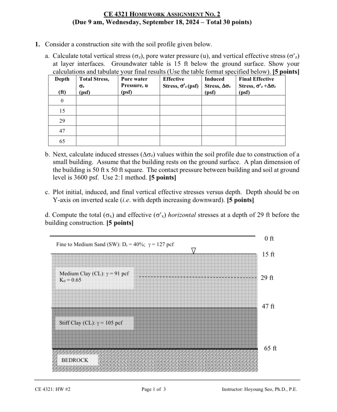 CE 4 3 2 1 HOMEWORK ASSIGNMENT NO . 2 ( Due 9 am