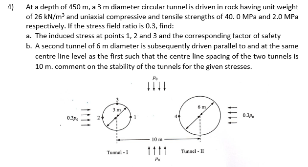 Figure 1 7 ) At a depth of 4 5 0 m , a 3 m