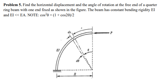 Problem 5 . Find the horizontal displacement and