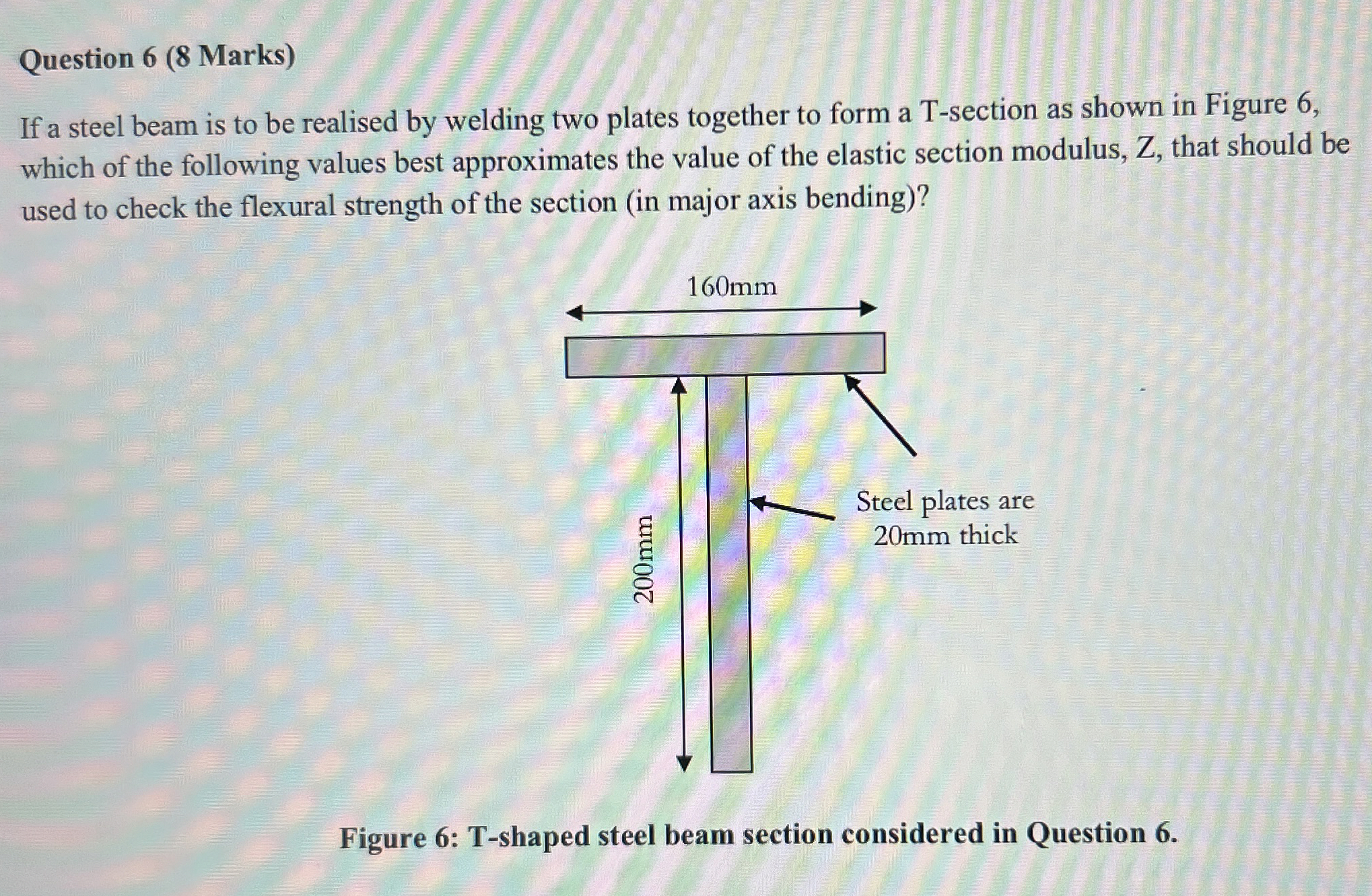 Question 6 ( 8 Marks ) If a steel beam is to be