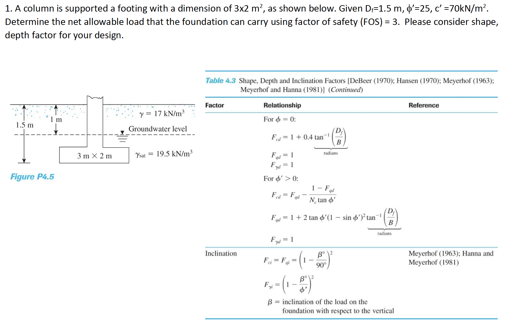 A column is supported a footing with a dimension