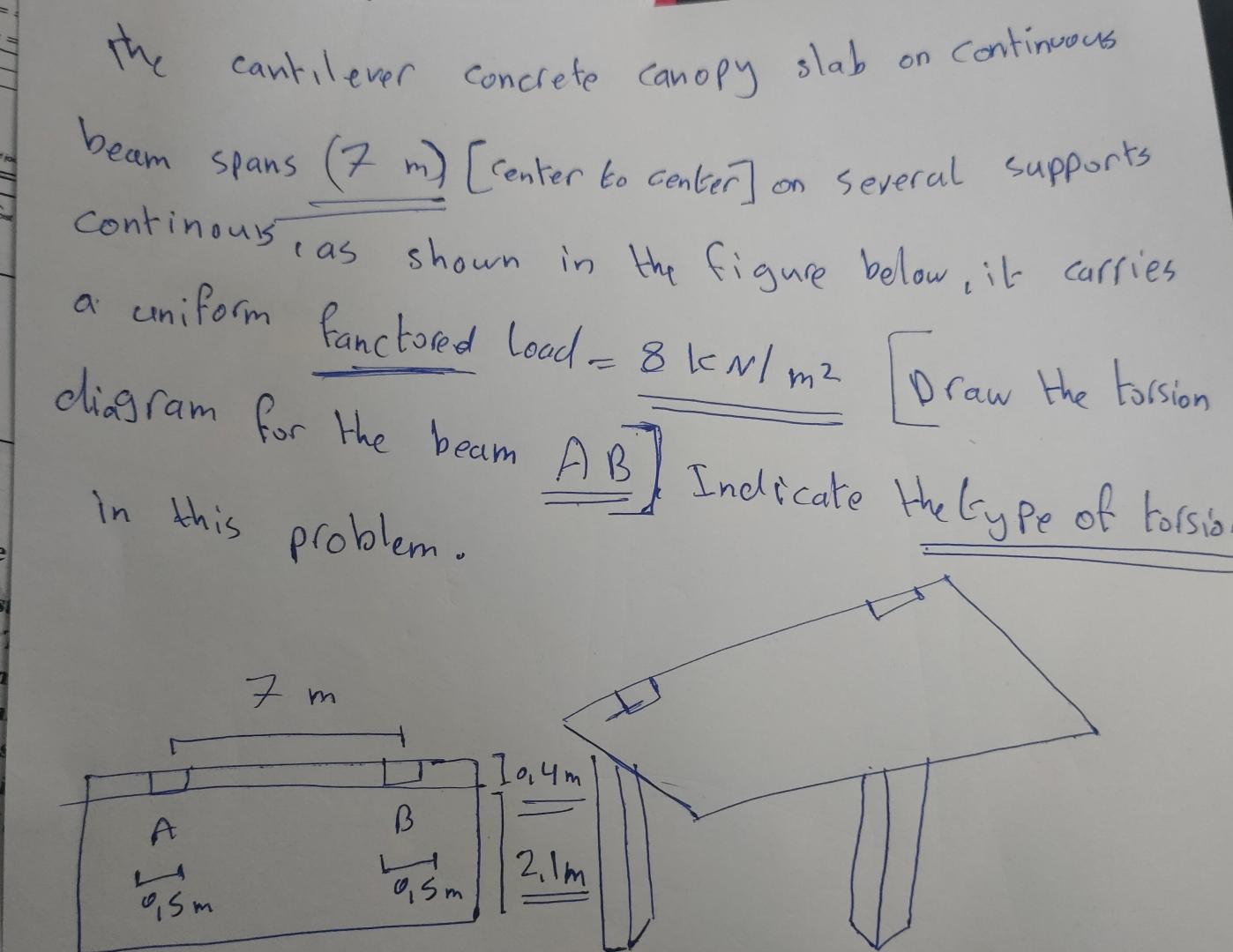the cantilever concrete canopy slab on continuous