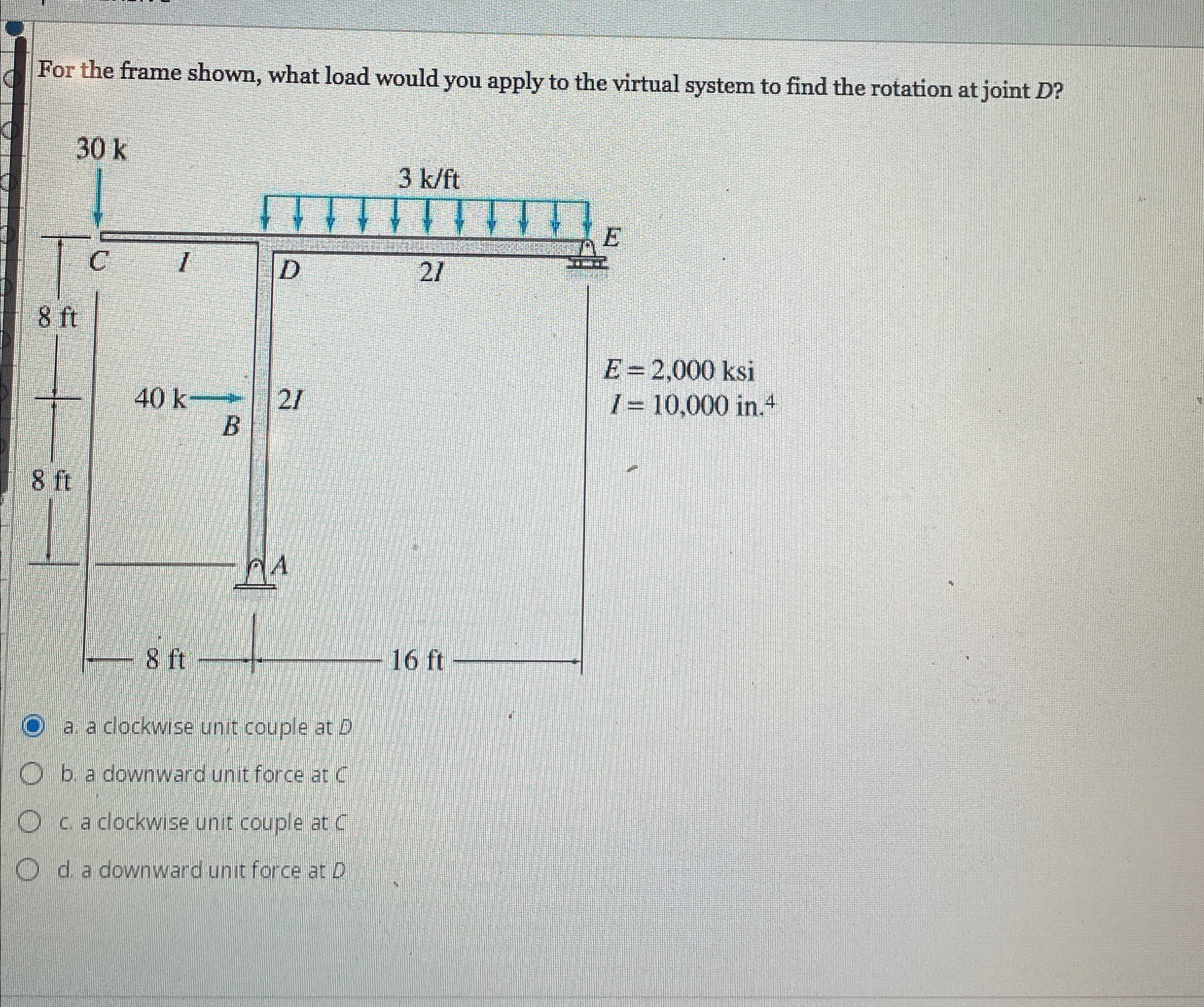 For the frame shown, what load would you apply to