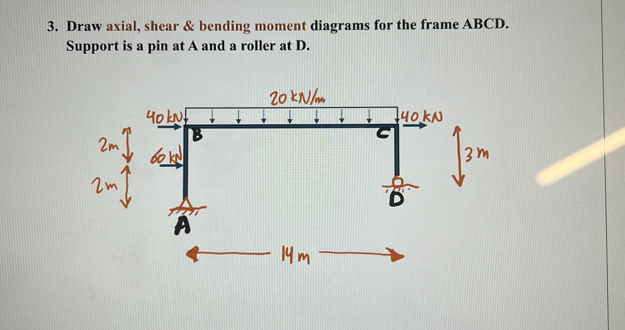 Draw axial, shear & bending moment diagrams for