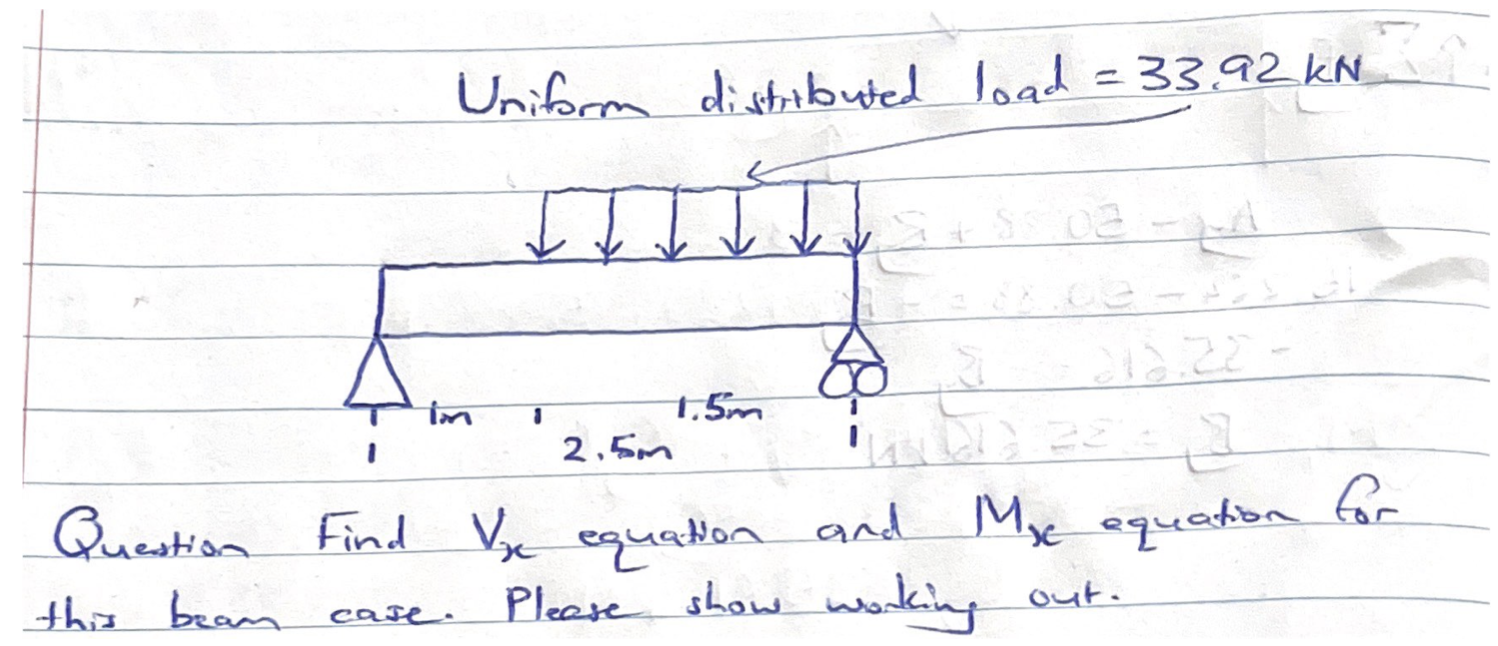 Uniform distribued load ( UDL ) = 3 3 . 9 2 k N ,
