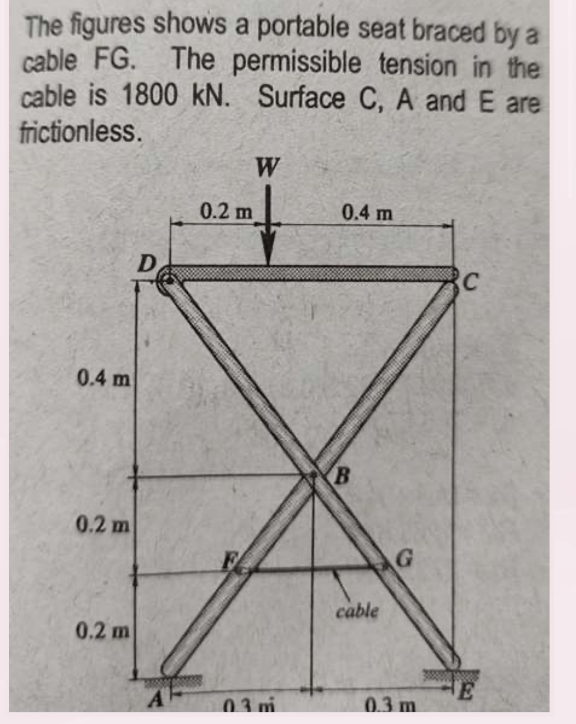 The figures shows a portable seat braced by a