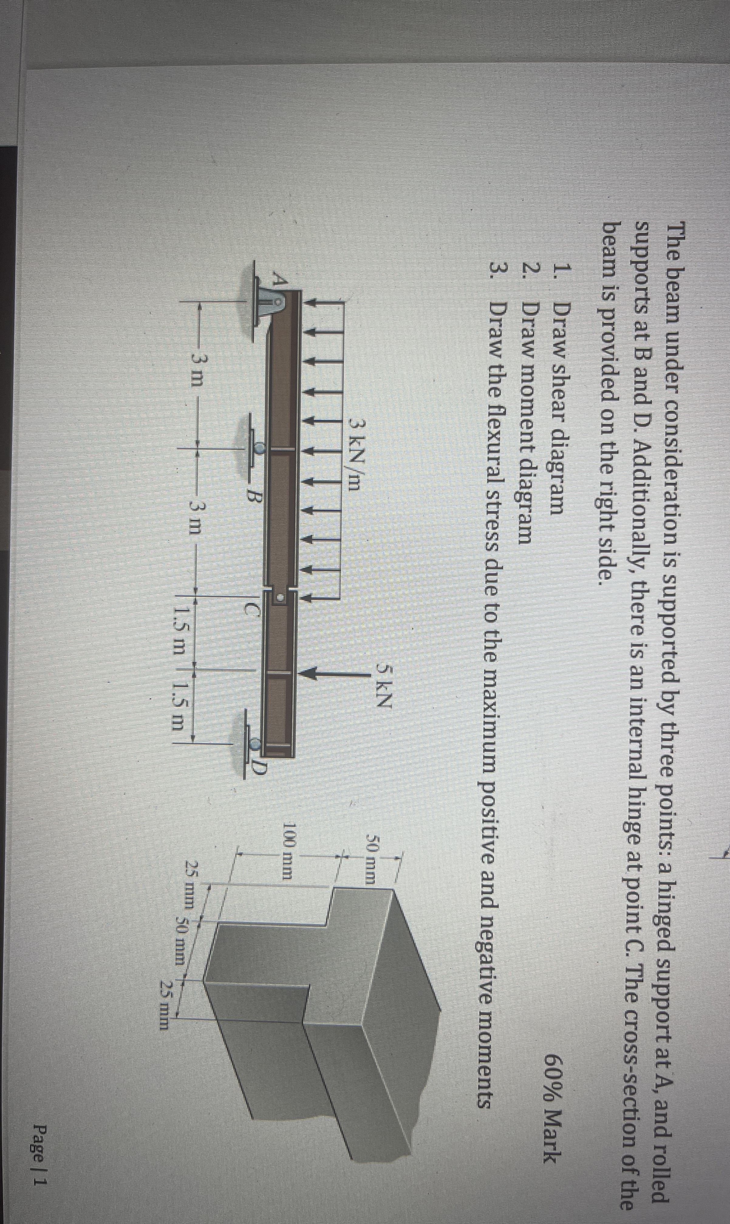 The beam under consideration is supported by