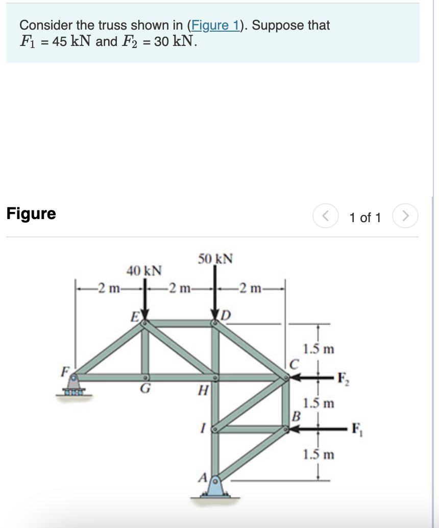 Determine the force in member DC , HC and HI of
