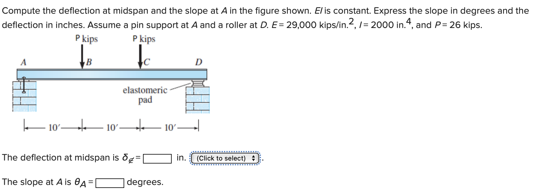 Compute the deflection at midspan and the slope
