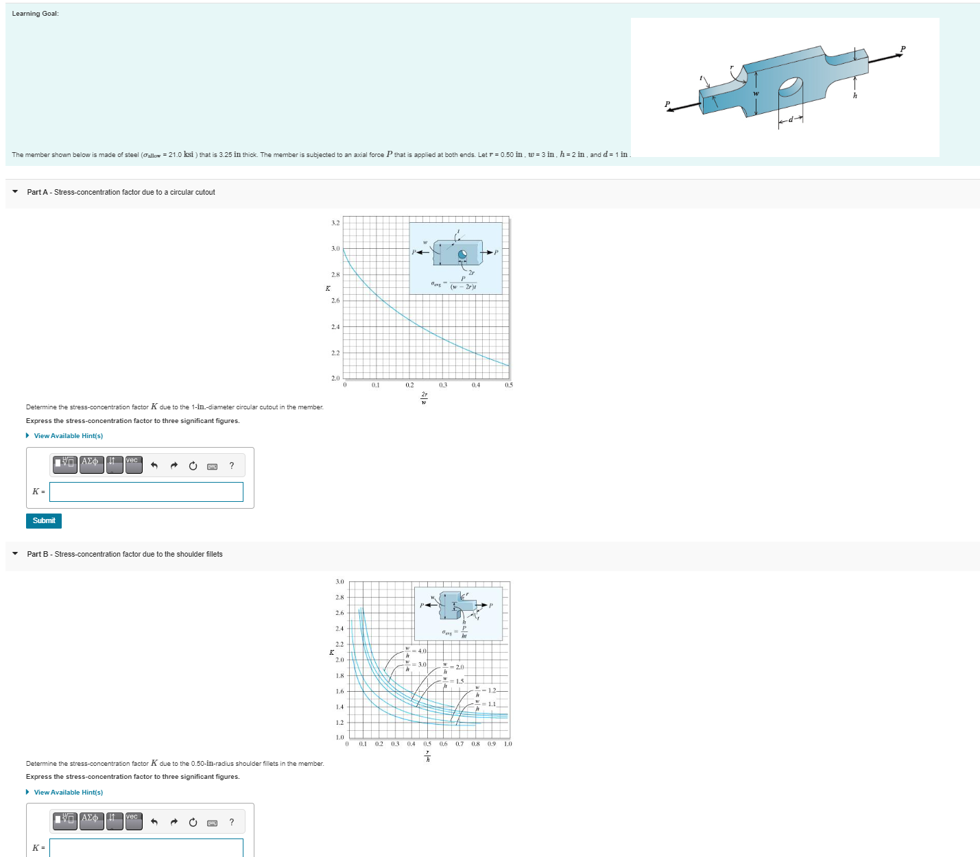 Determine the stress - concentration factor K due