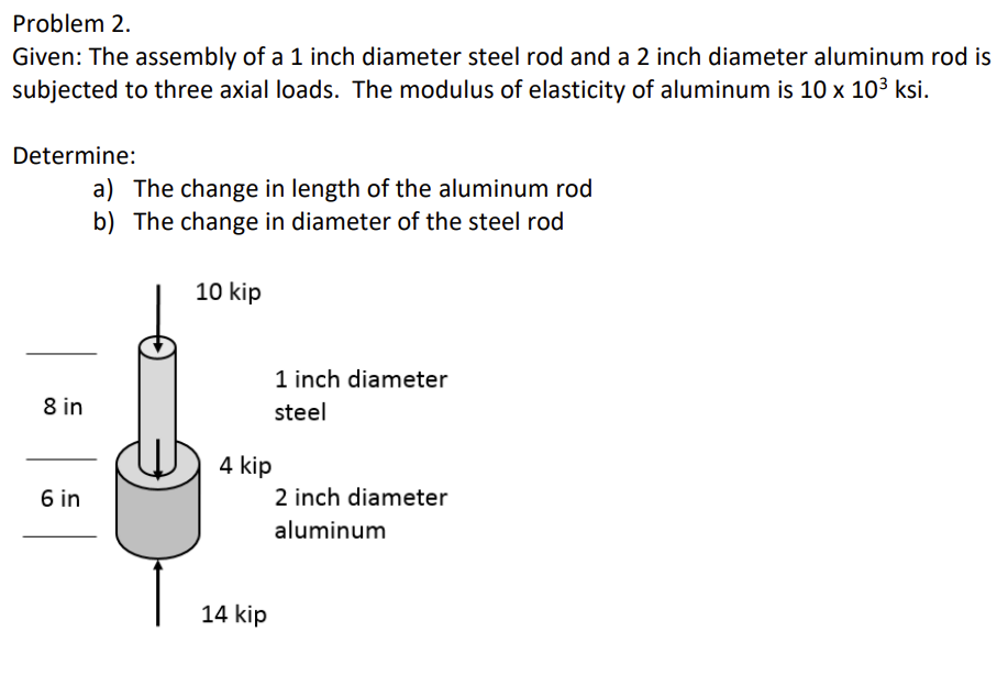 Problem 2 . Given: The assembly of a 1 inch