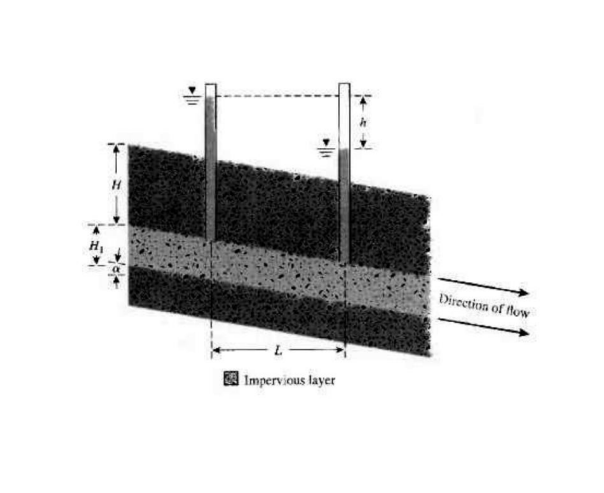 Problem 6 Refer to the figure below. Find the
