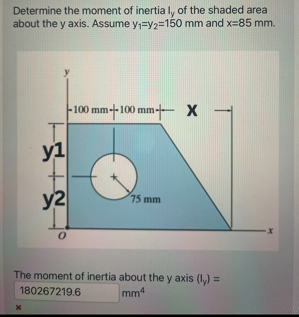 Determine the moment of inertia l y of the shaded