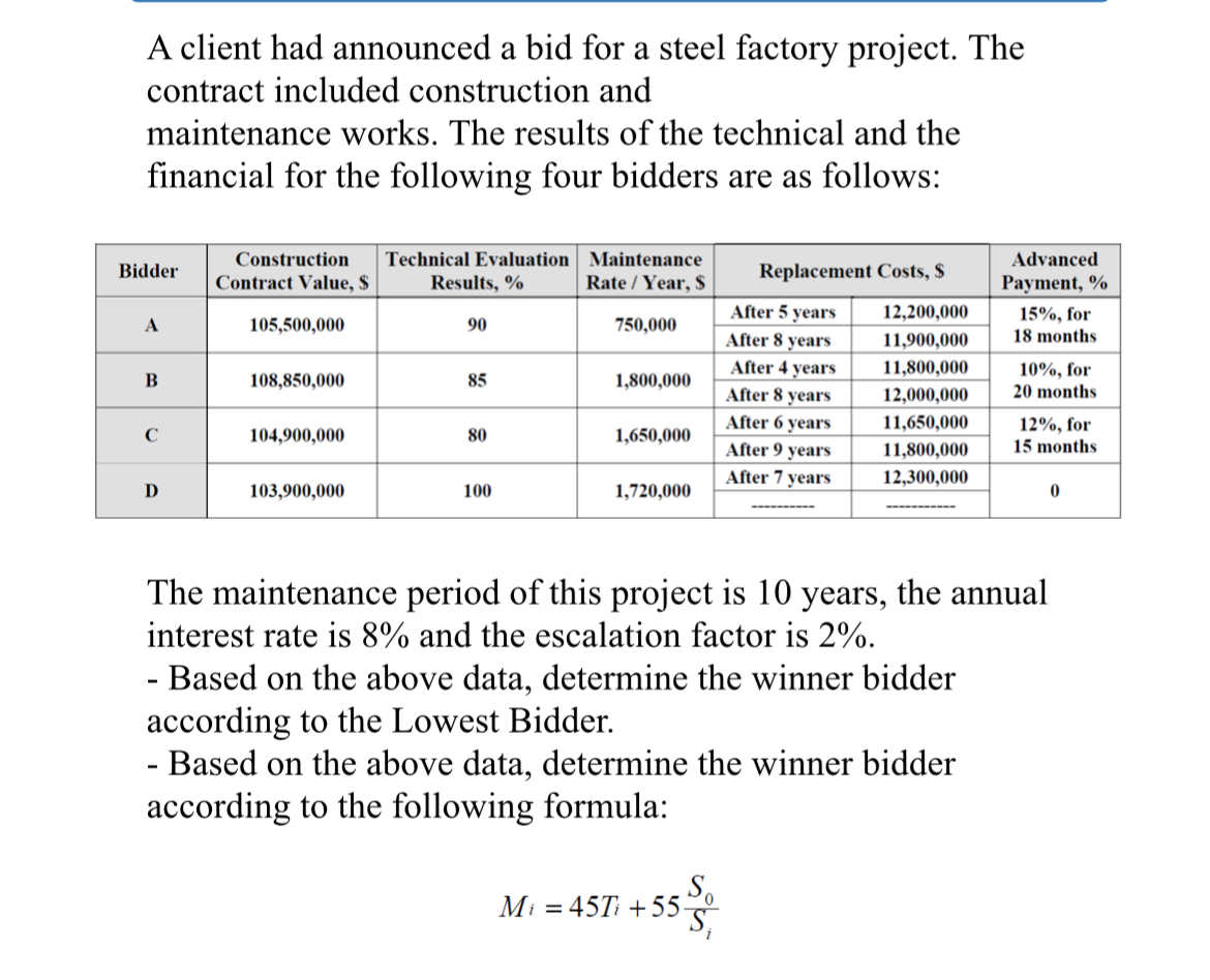 A client had announced a bid for a steel factory