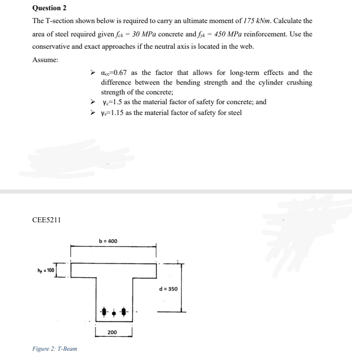 Question 2 The T - section shown below is
